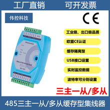 ����һ�Ķ���RS485���^�������Ϳ���modbus�p���C��늸��x������