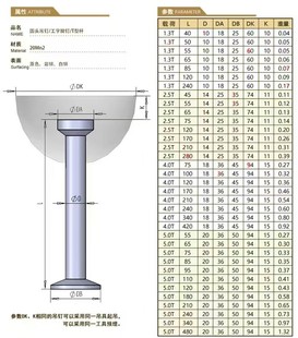 Hanging Nails, Lifting Tools, Corrugated Rubber, Construction Embedded Parts