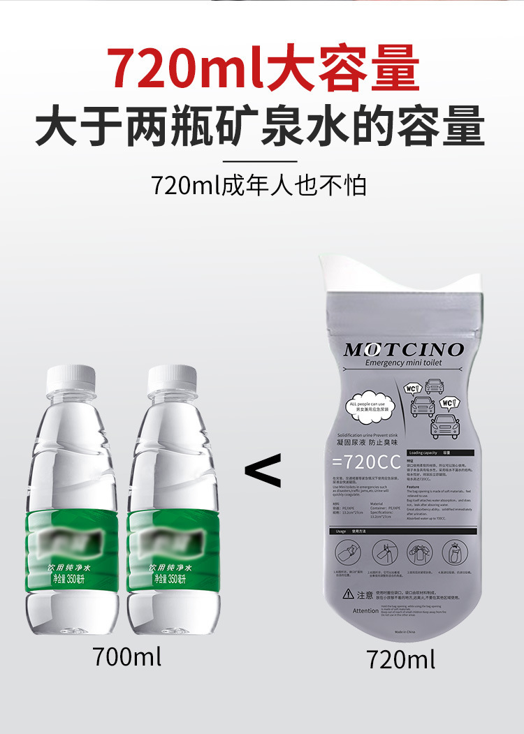 Emergency Urine Bag Disposable Urinal Artifact Urinal for Women on the Car Urinal Car Toilet for Men on Long-Distance Urine Collection