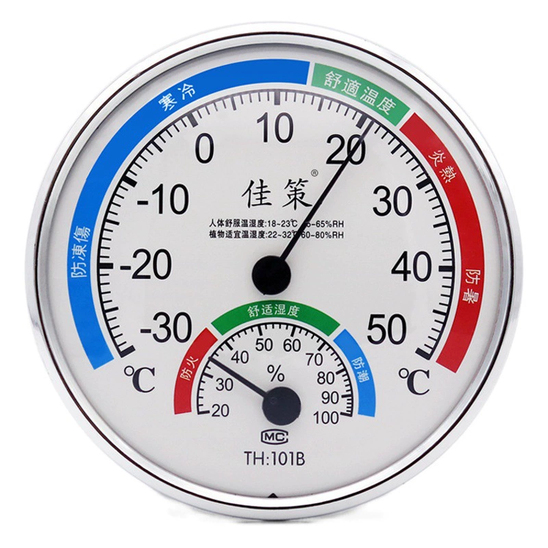 Фабрика прямых продаж