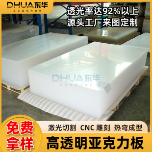 ��͸���������弤���и�ӹ����o����ϰ�ȫ����PMMA�ЙC������