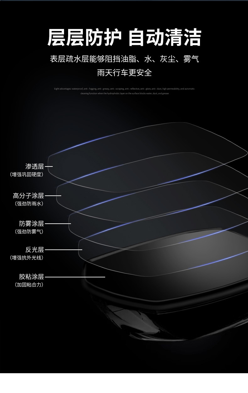 Suitable for Noah Voxy70 80 90 Series Reversing Mirror Rainproof Film Rearview Mirror Anti-Fog Film Modification Accessories