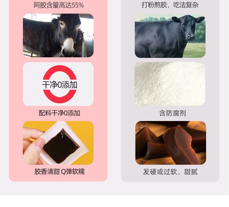 Ejiao Ning Gao (Donkey-Hide Gelatin Paste) — Ready-to-Eat Herbal Confection, 240g key features