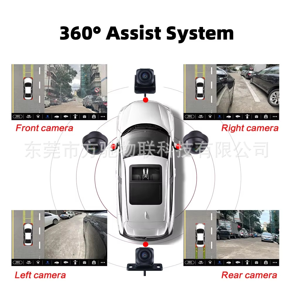 360-Degree 3D Panoramic Car Reversing Camera Kit Android Navigation Universal Ahd1080 High-Definition Night Vision