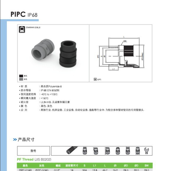 CPS管接头PIPC-G16G PNOC-12B 现货销售PWOC-22B SPNC-P48B