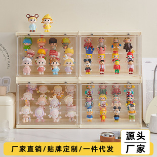 ä��չʾ���ռ{���ݬ���popmart���b��͸���������������kչʾ��