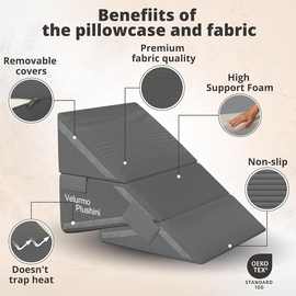 可拆洗一垫多用楔形靠垫A29高弹棉填充办公护腰多用三角靠背枕