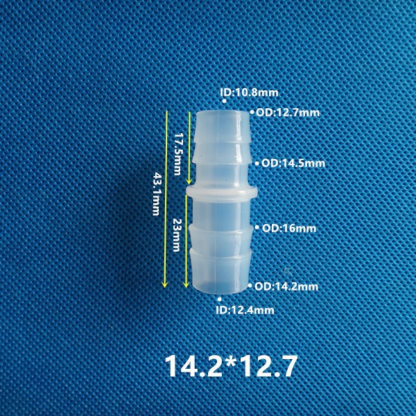 14.2*12.7