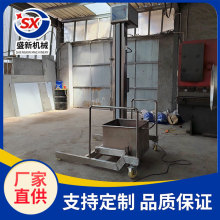 ȫ�Ԅ���ʽ�����O�� ��Ҏ���P�ݔ�͙C ʳƷ�S�W����ʽ�����C