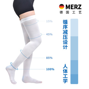 һ�����������m�LͲ�{�׿�Ѫ�����m�o�}�������g���o���羳����