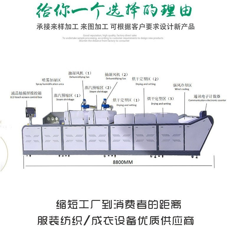 Huwai 全自動生地収縮機大型収縮機高温プレシュリンク成形機生地収縮機メーカー|undefined