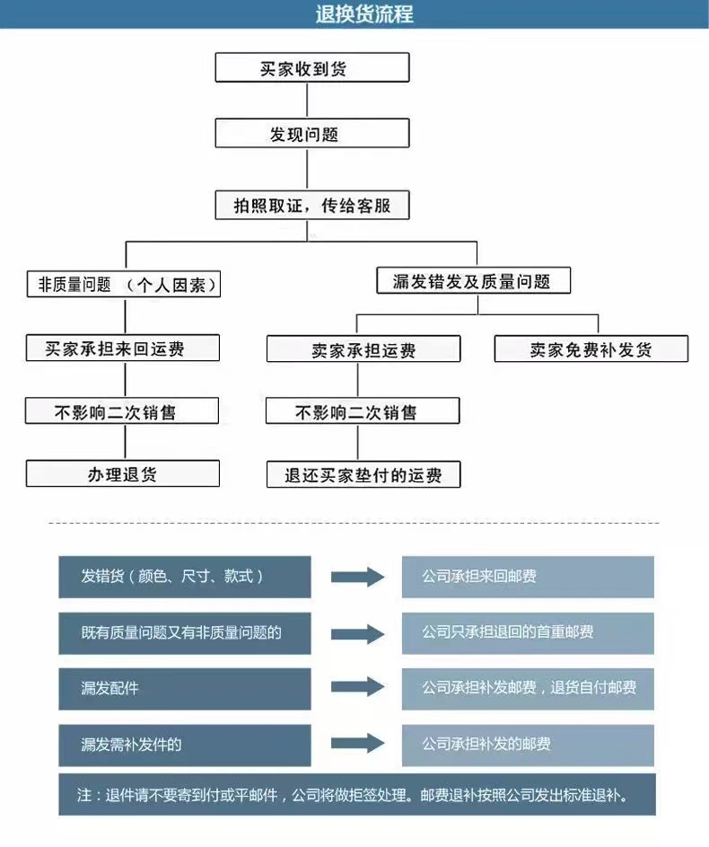 Aoogle四季款儿童篮球鞋防滑耐磨训练鞋男童比赛实战靴儿童AJ球鞋详情30