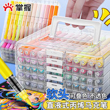 ����2329ֱҺʽ��ͷ��͸ɫ�ɵ�ɫ�滭Ϳѻѧ���������ñ�ϩ���˱�