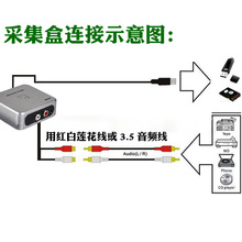 高音频采集盒 RCA 3.5mm 磁带单放机 CD转录MP3格式 无需电脑