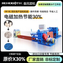 SֱNPVCCpAwՙCCF-pAC