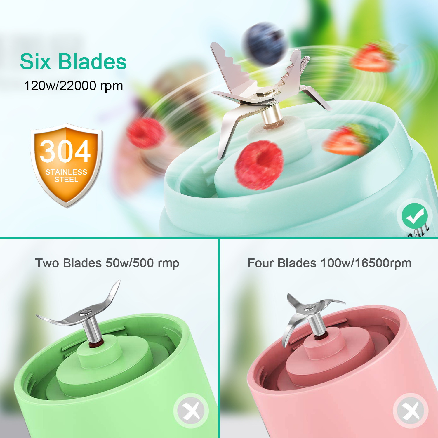 Großhandel Fruchtentsafter, Multifunktionsbecher, Frischsaftbereiter, lebensmittelechtes Material_voghion.com