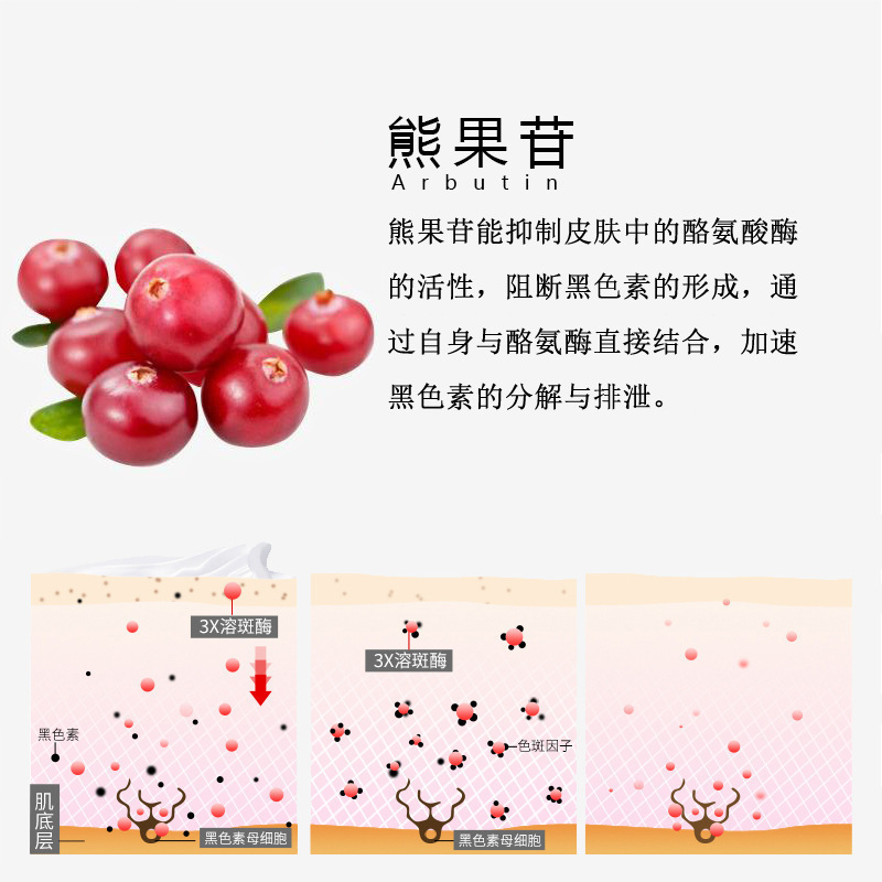熊果苷面霜淡化色斑美容院提亮去暗黄改善黄褐斑雀斑晒斑控色面霜|undefined