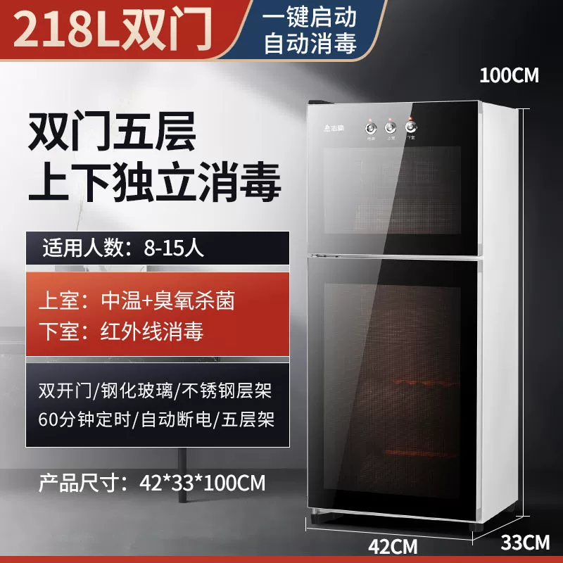 Antibacterial universal kitchenware for commercial use