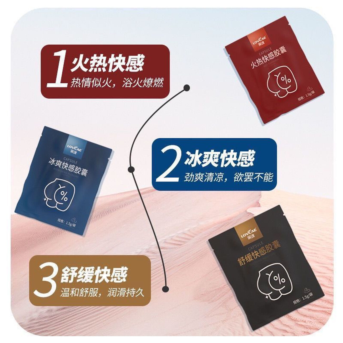 Aiweikang Black Soul Anal Care Capsules 1.5g Single-Dose Soothing Lubricant Capsule — detail image 8