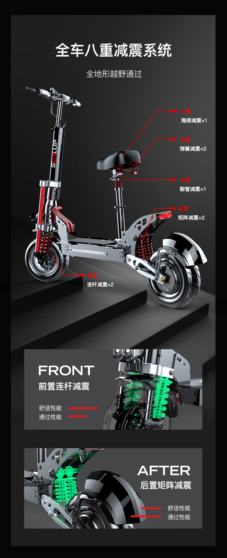 Manufacturers new mini scooter high-speed off-road rear drive 12 inch folding electric car smart electric scooter