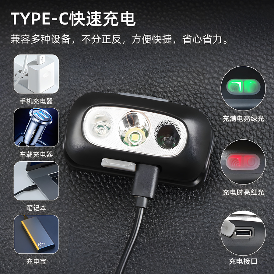 Luz transfronteriza luz ultra brillante inducción faro iluminación montada en la cabeza antorcha de larga duración pesca nocturna carga lámpara de mina