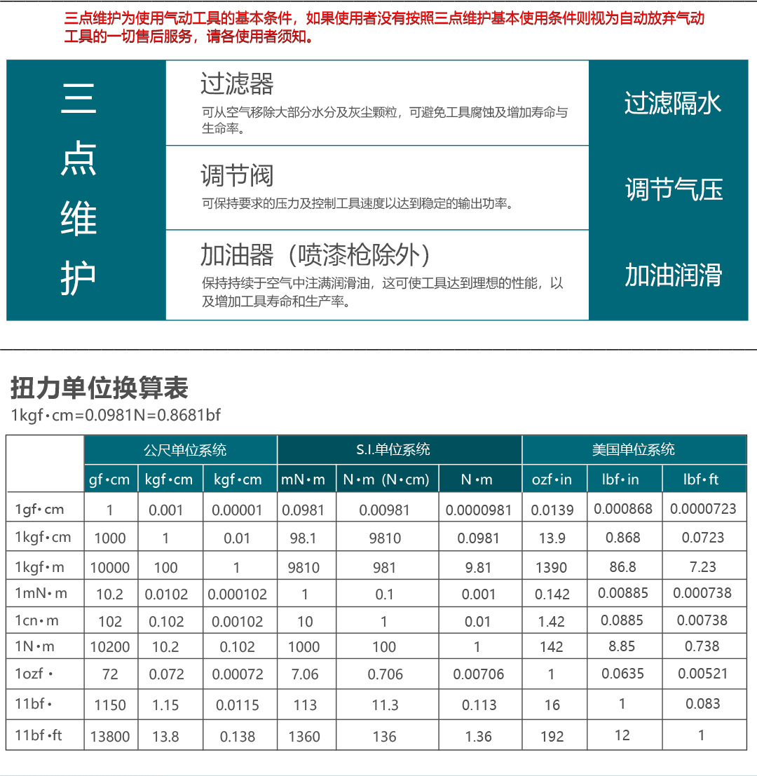 拉钉枪详情页_25.jpg