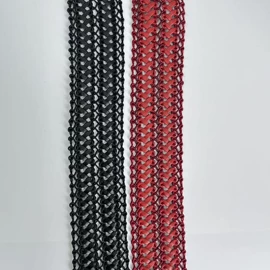 花边;织带;其他纺织辅料