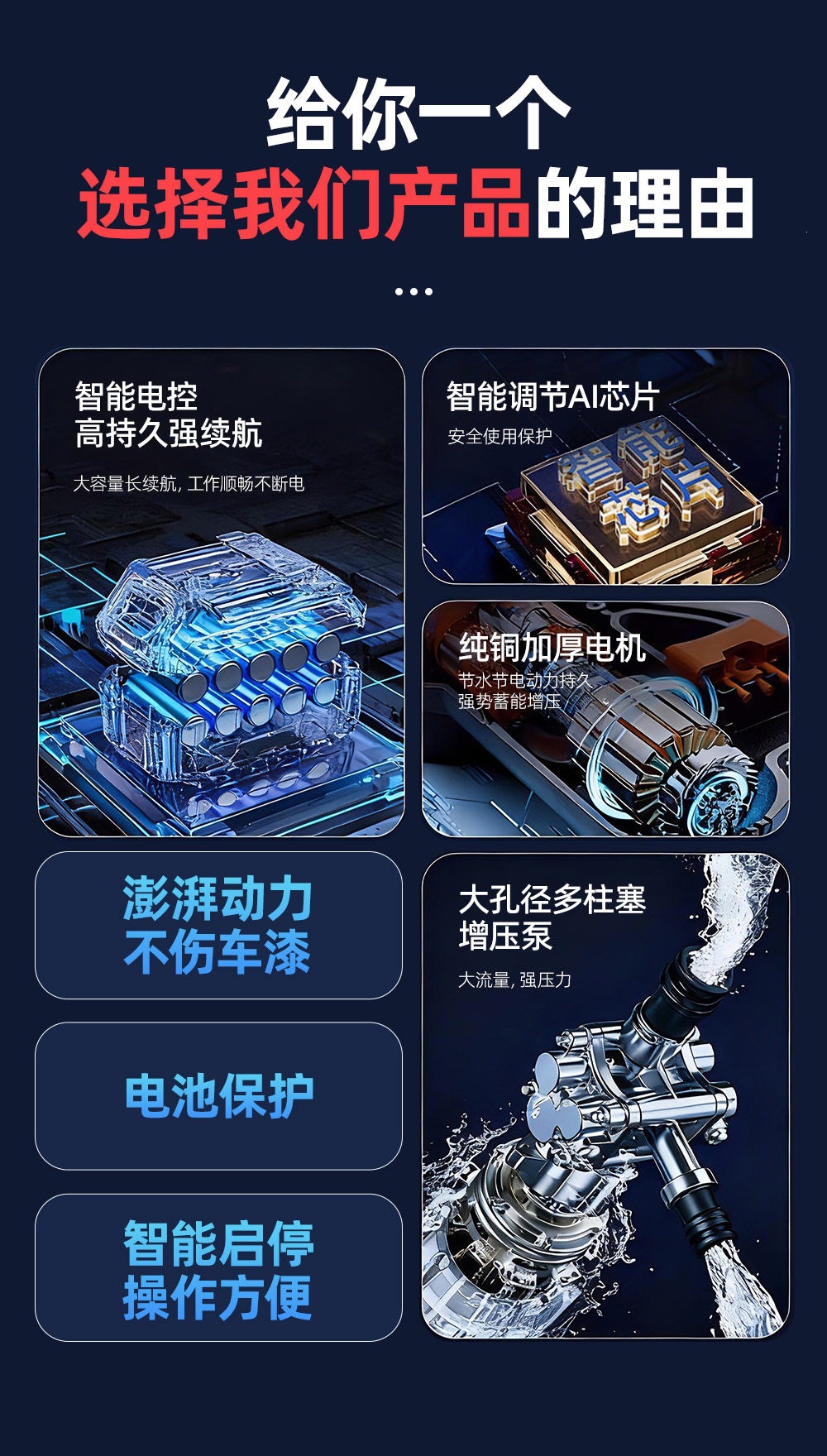Suitable for Deli car wash high-pressure water gun, home-use wireless car washer, high-power rechargeable lithium battery, pressure-enhanced cleaning