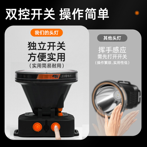 Cross-border lithium battery high-power LED headlight charging head-mounted fishing light outdoor indoor light