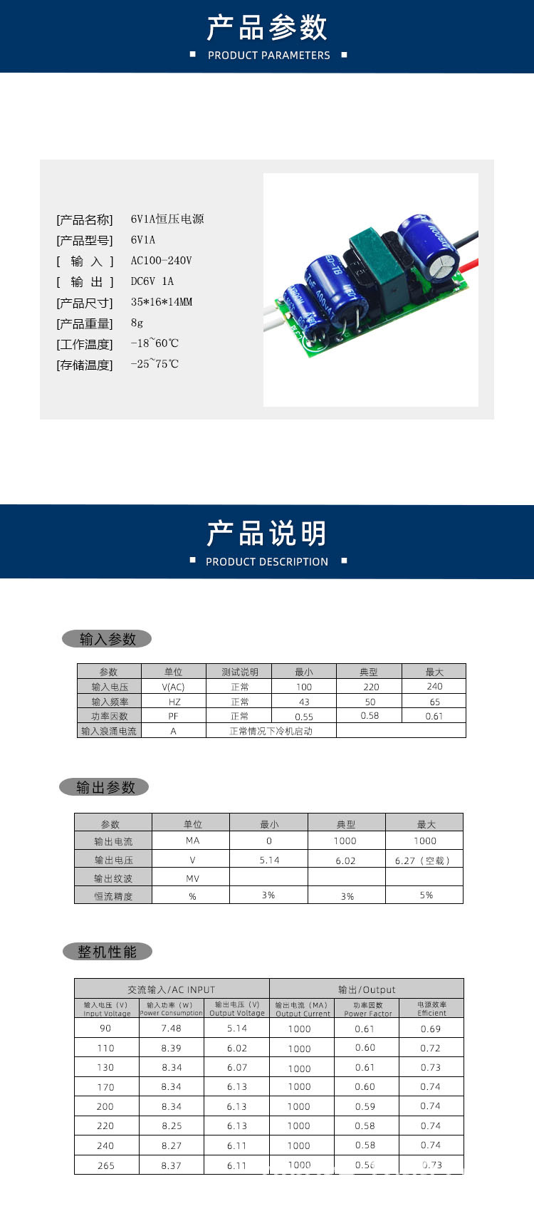 Product parameters.jpg