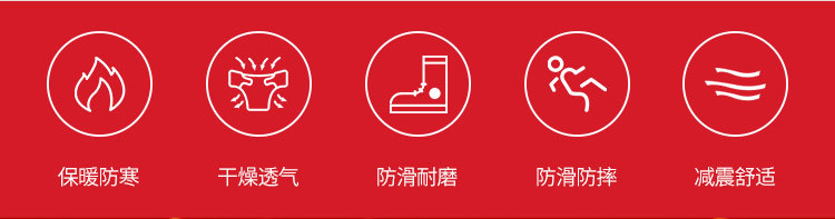 R8详情