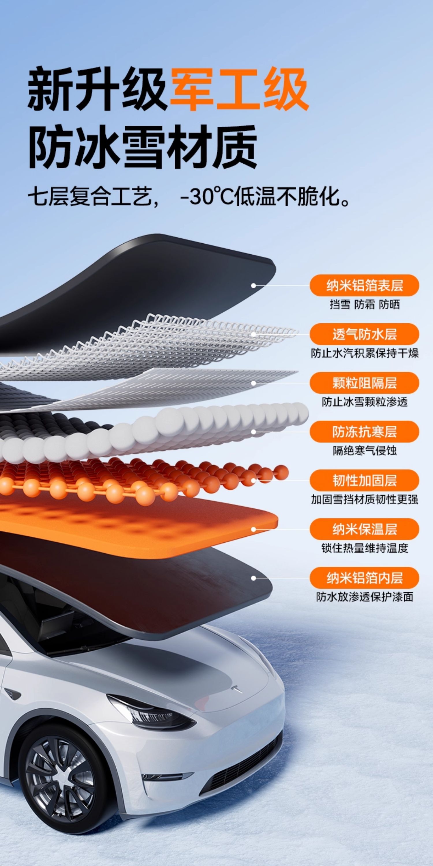 Car Snow Shield, Enlarged and Thickened, Double-Sided Oxford Cloth, Genuine Three-Window Snow Cover, Winter Car Anti-Freeze, Anti-Frost, Anti-Snow Cover