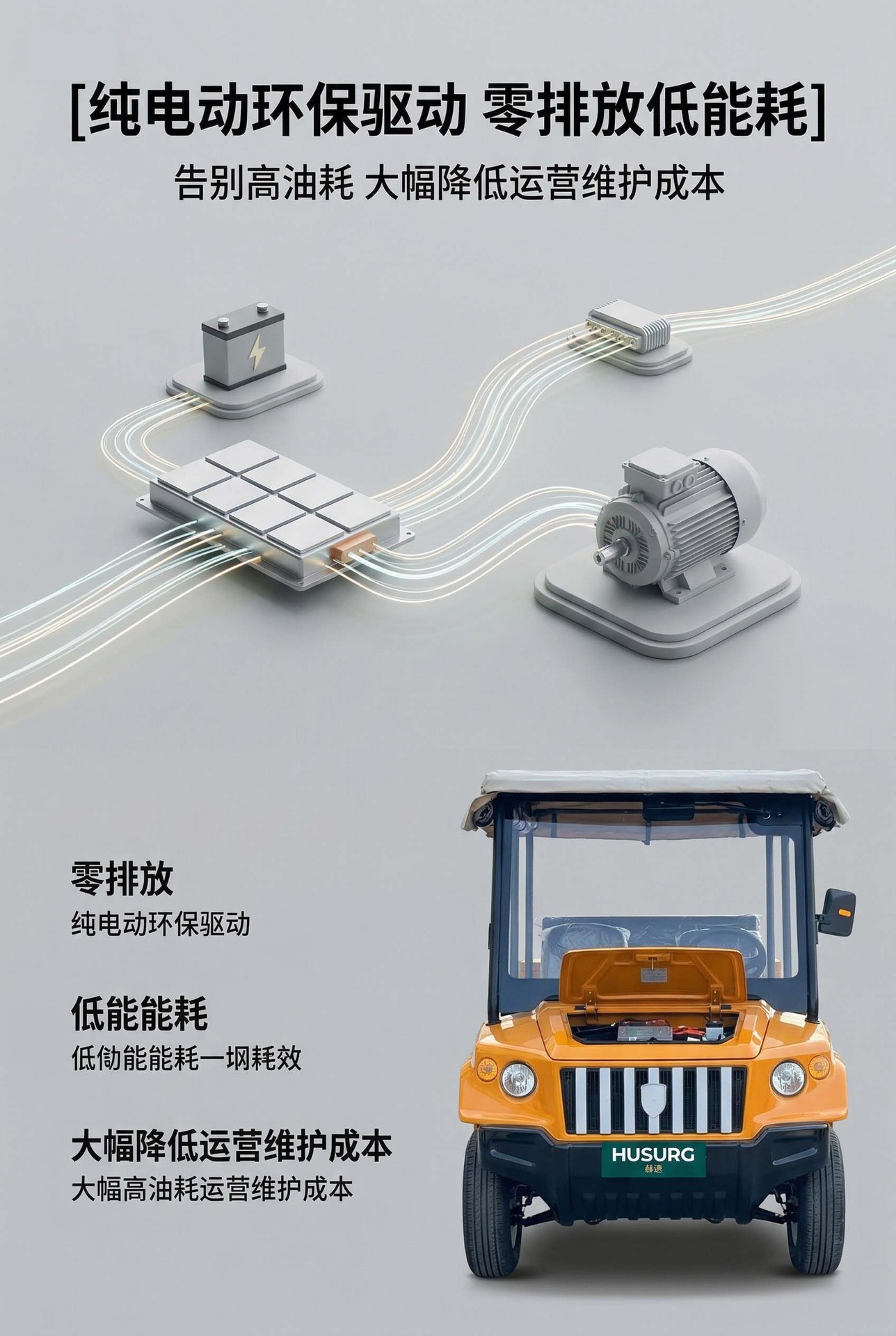 Campus Electric Double-Row Patrol Vehicle, Electric Sightseeing Vehicle, Four-Wheel Property Security Patrol Vehicle