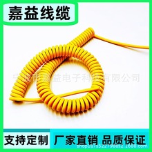 ���ɾ�2о3о4о5о������0.3~2.5ƽ����s���Դ��늾��~о