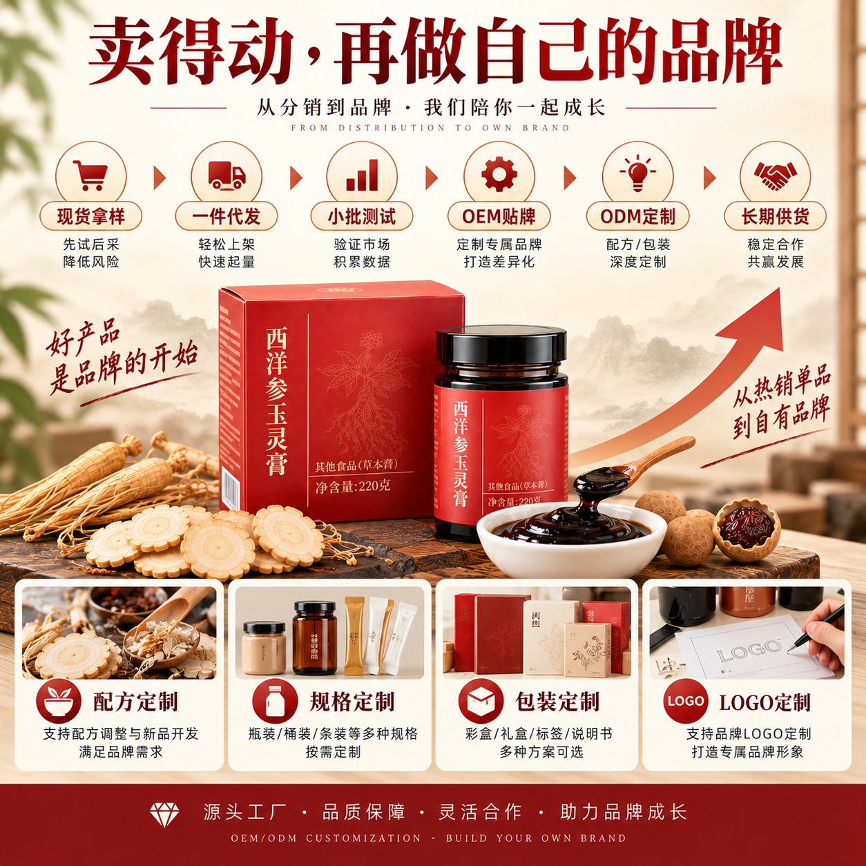 Yu Ling Gao (玉灵膏) — Traditional Steamed Herbal Paste with American Ginseng & Longan, 220g Jar in use