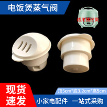 ԴSֱiпҳŚyyͨ3.2*5