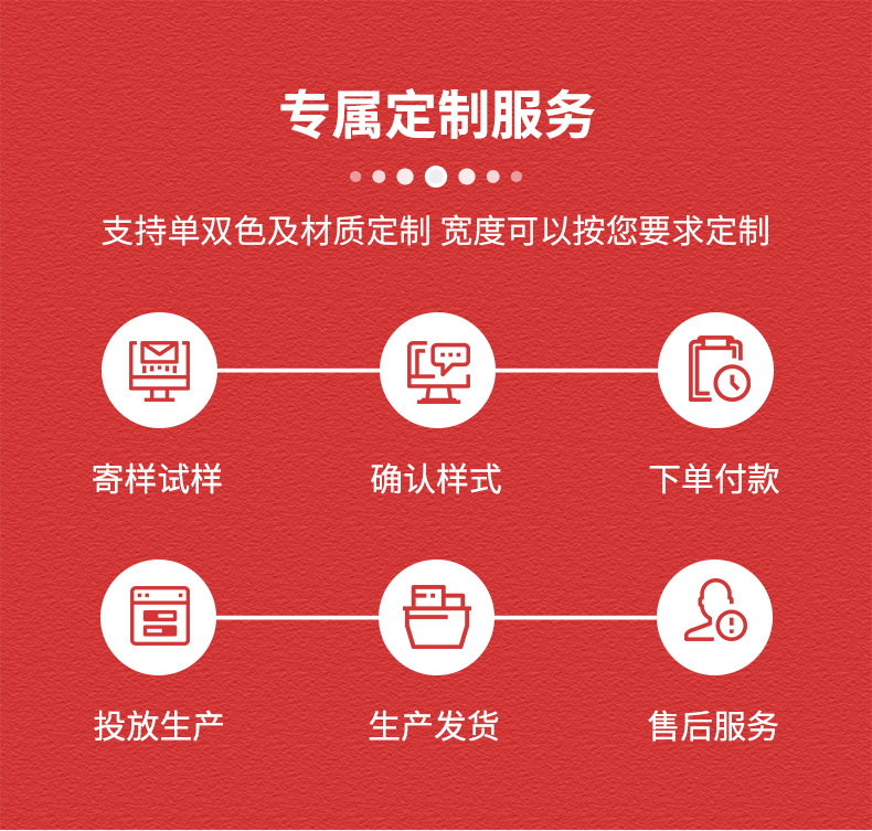 卫星-详情页-1 (14)