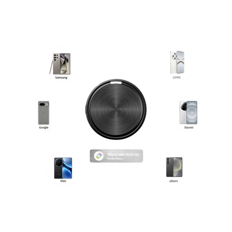 Tracker (Google) iTag — глобальный Find My Device, компактный диск, легкий вес 0,008 кг