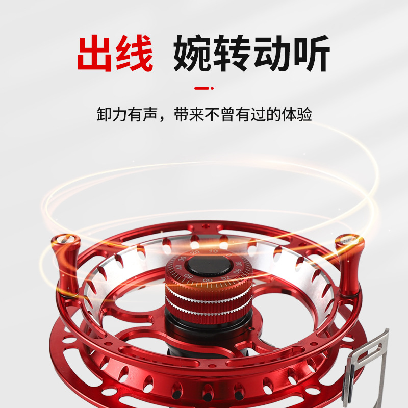 King Shark Custom Wheel