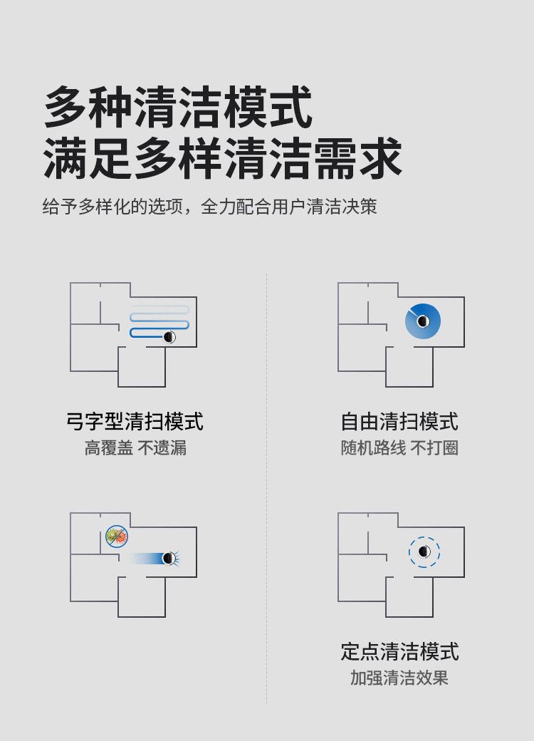 扫地机详情页_04