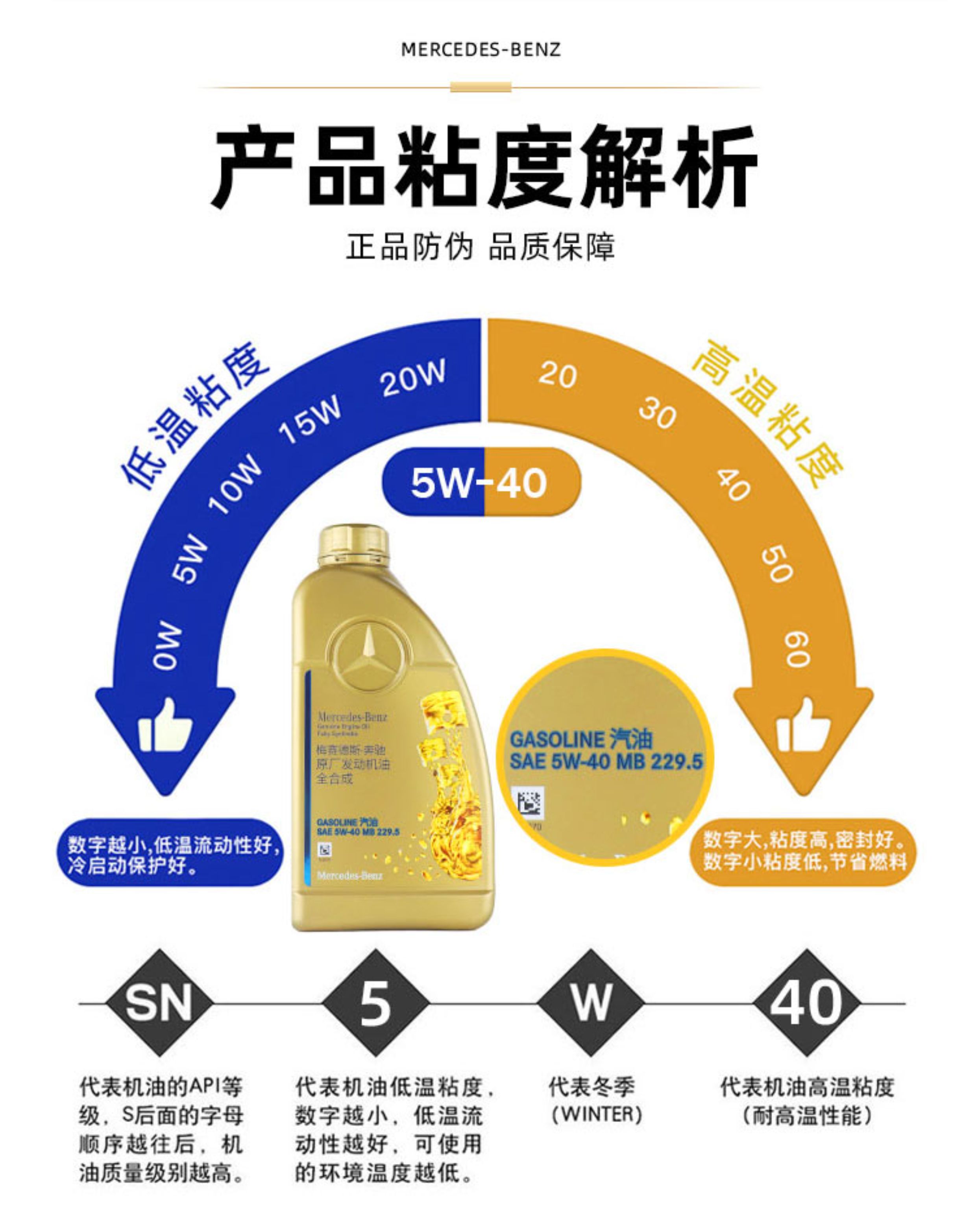 Mercedes-Benz original 5W40 engine oil set is suitable for A180 B C200 E260L GLA E300 GLK GLC GLB