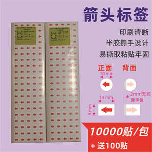 ���]�����z�tɫ���^ָʾ �A�η���2MM�o�z˺��λ��ӛ�tɫ���^�N��