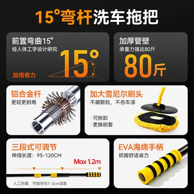 Complete Set of Tools, Car cleaning tools
