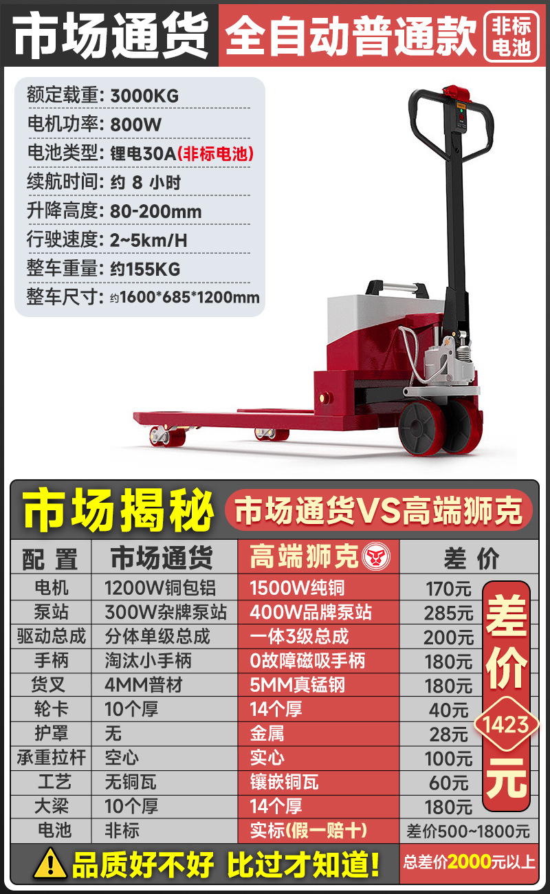 3톤 일반모델 ★ 완전 자동/리튬 배터리 30A