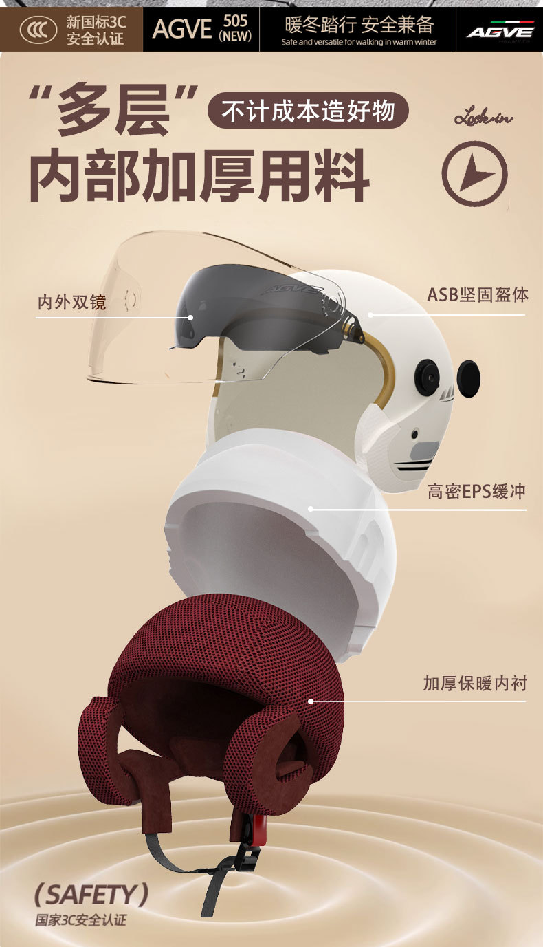 Windproof and Rainproof Autumn and Winter 3C Half Helmet Women's Men's Wash-Free Anti-Fog Helmet Electric Bottle Motorcycle Helmet