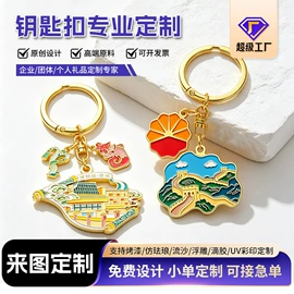 钥匙扣及钥匙扣配件;冰箱贴;金属工艺品