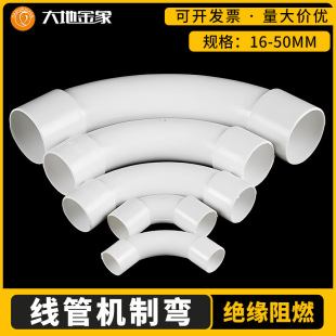 PVC늹��׹�������20 25 32�������׾������󻡶șC�Ə��^���l