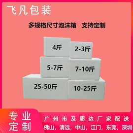 泡沫箱;泡沫加工;泡沫板