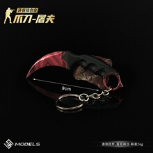 CS�Α���߅ ����צ��ģ��������������Ͻ�耳׿��b��˵���