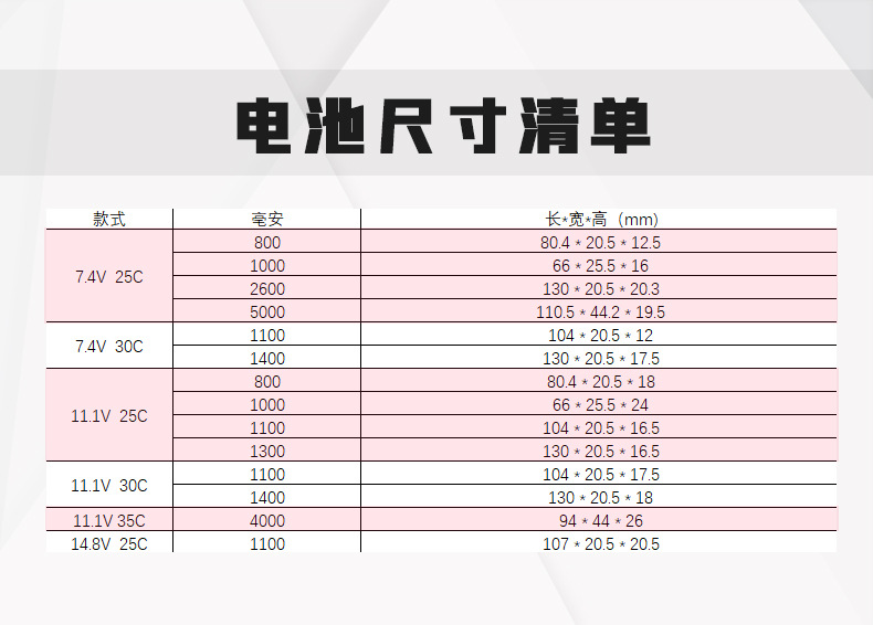 Batería Shiki Batería de lanzadera modelo de aviación de polímero de litio Batería de pistola de juguete SM XT30 Oda